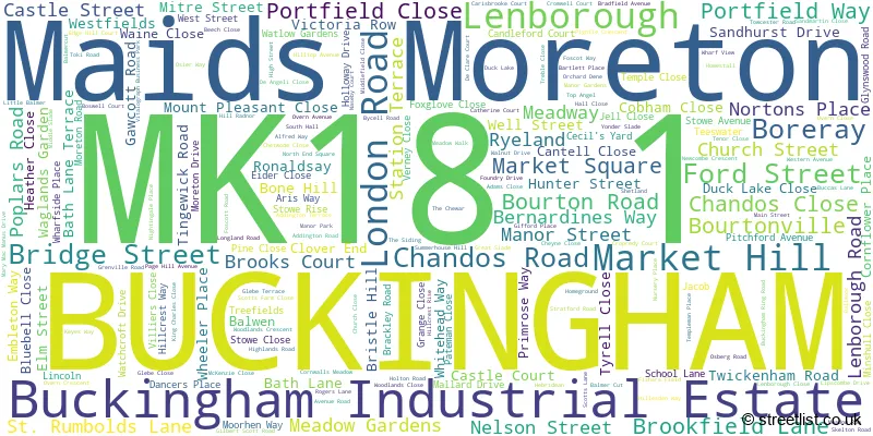 A word cloud for the MK18 1 postcode